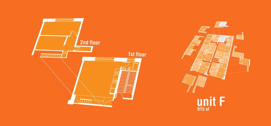 plan-f